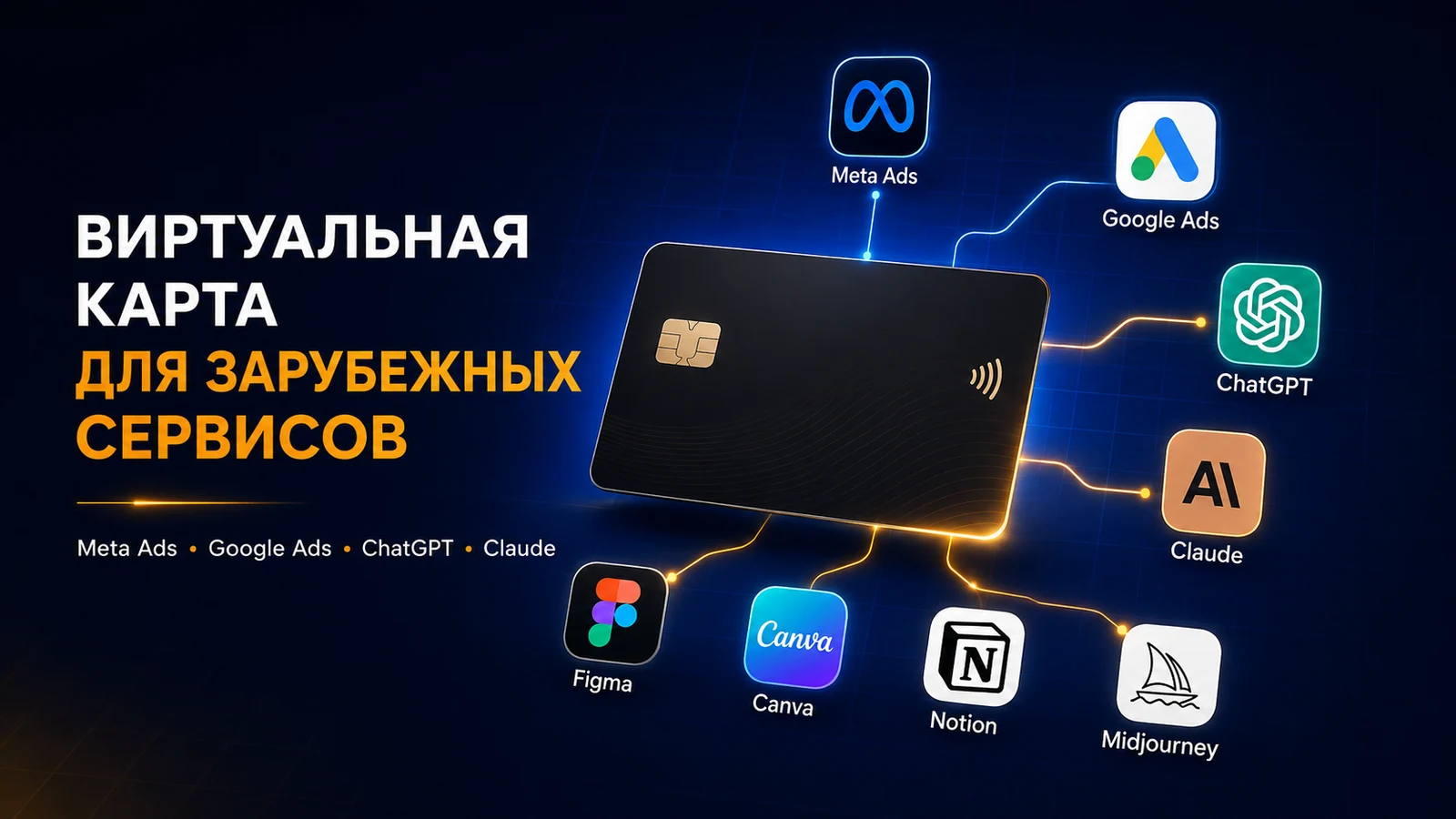 Виртуальная карта для Meta Ads, Google Ads, ChatGPT, Claude и зарубежных сервисов