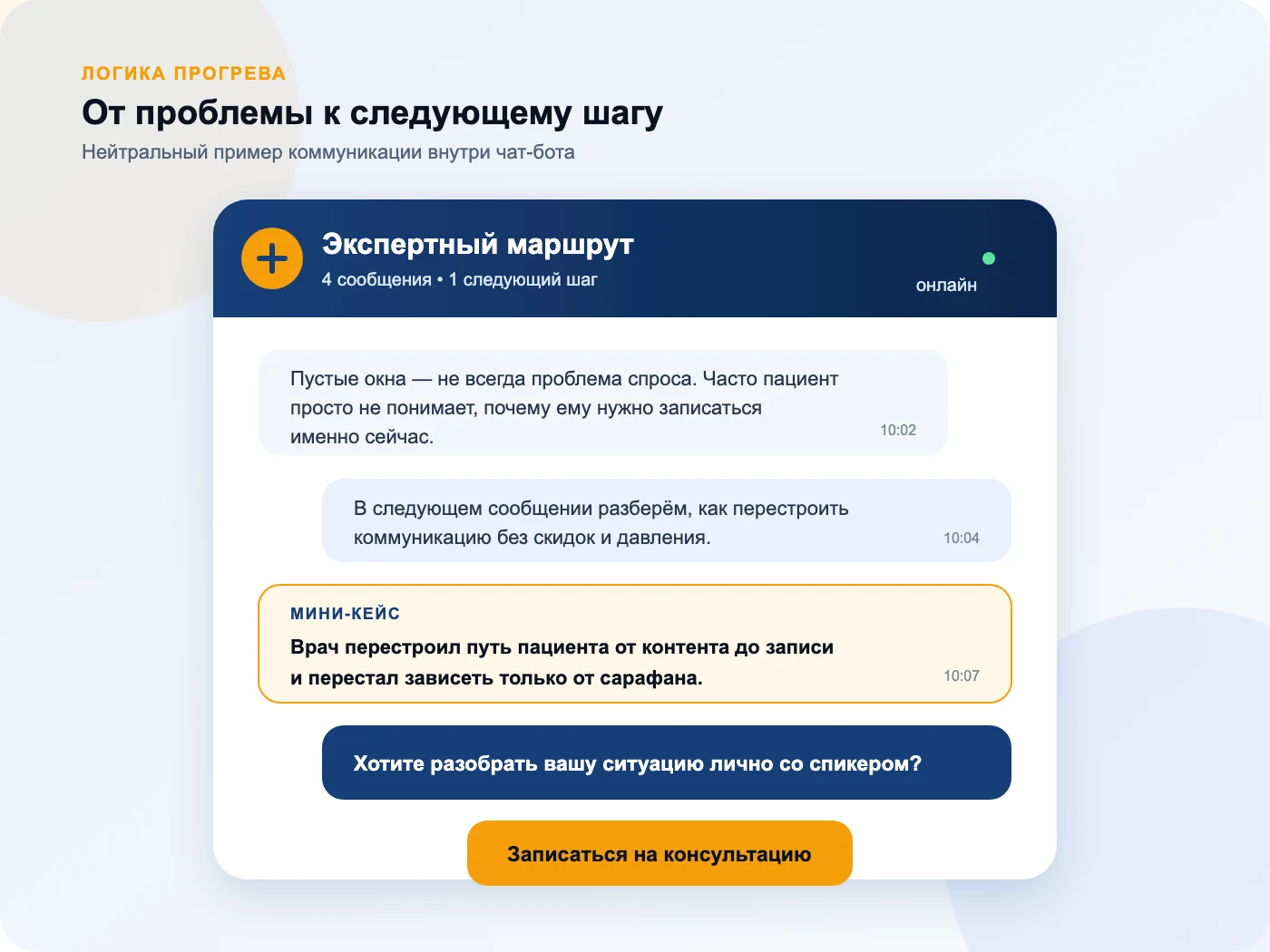 Мокап прогрева для врачей в Telegram-боте с кейсом и приглашением на консультацию